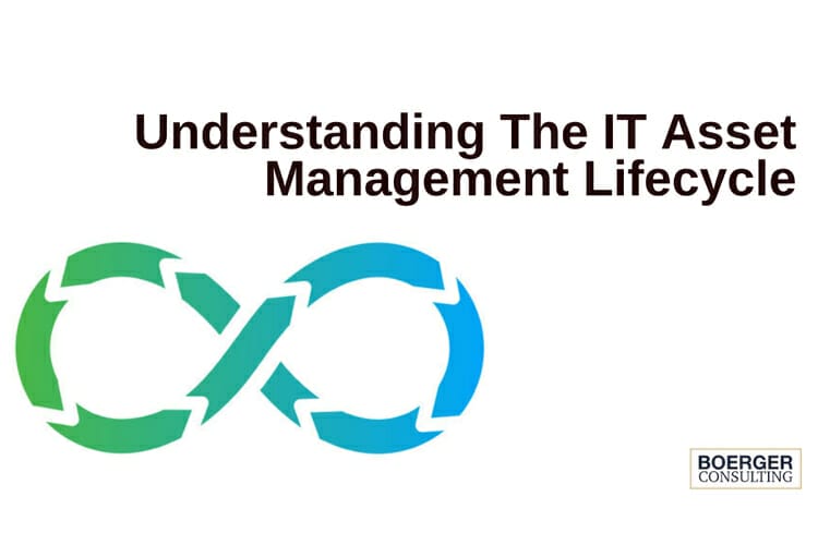 UNDERSTANDING THE IT LIFECYCLE